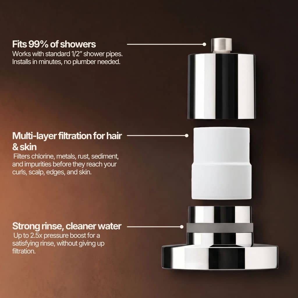 Brume Filtered Showerhead