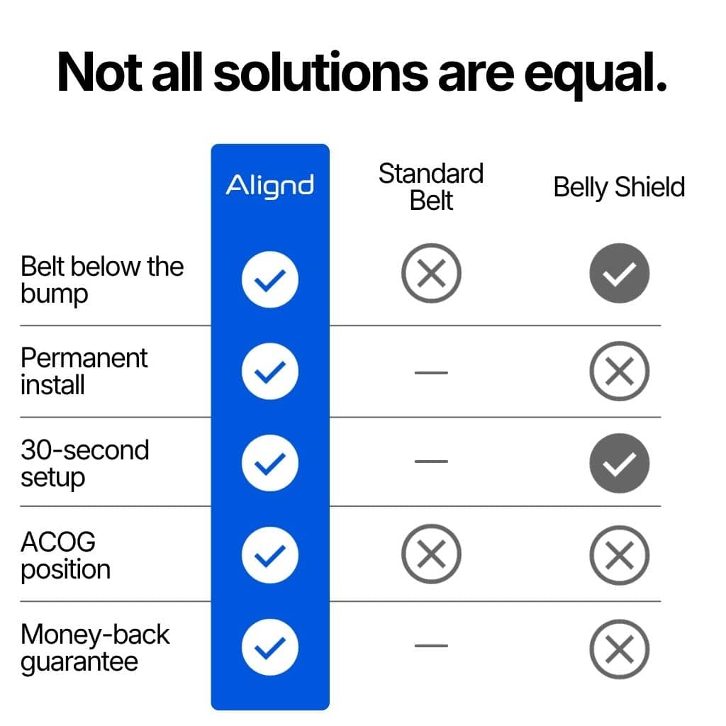 Alignd Pregnancy Seatbelt Adjuster